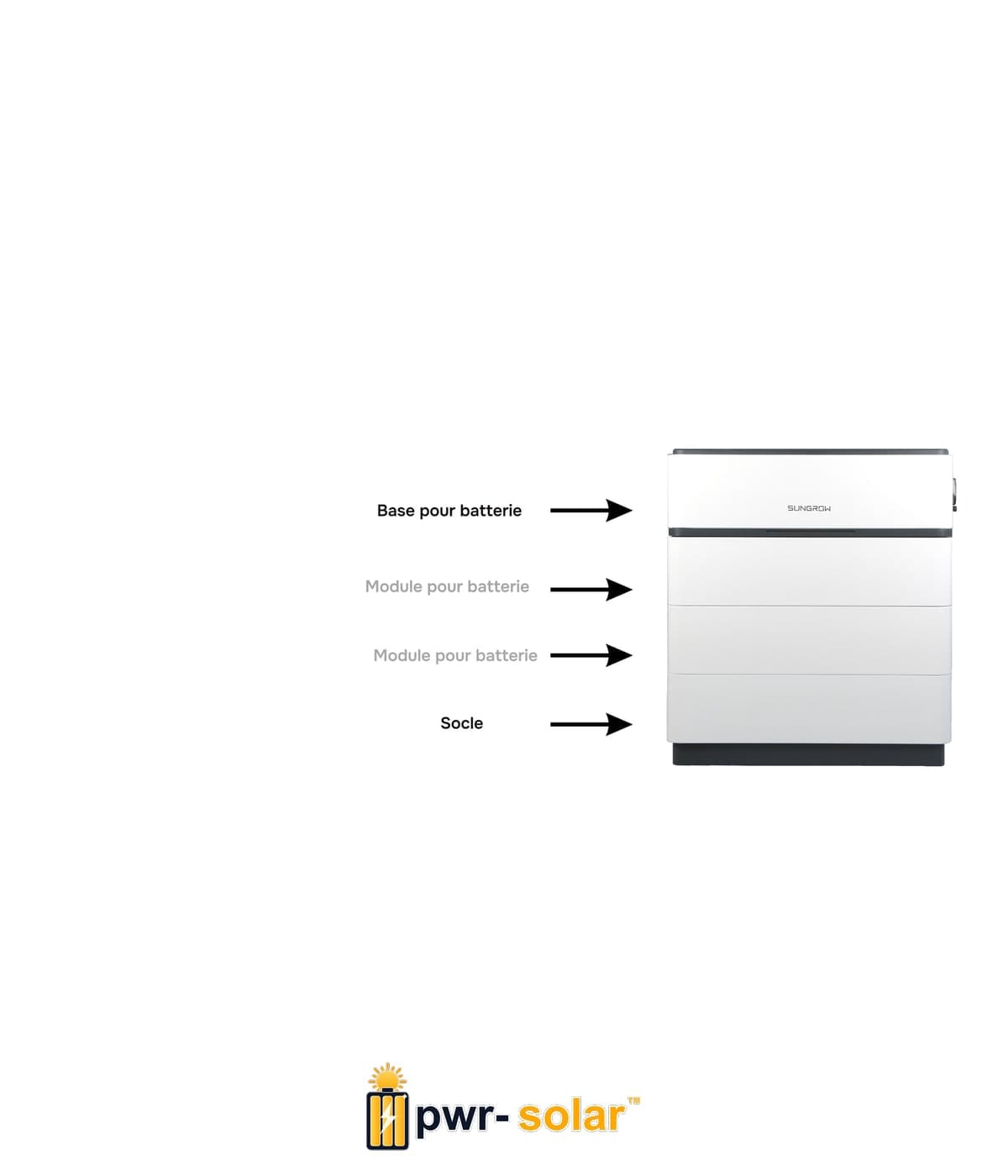 SUNGROW - BMS POUR PACK SBH